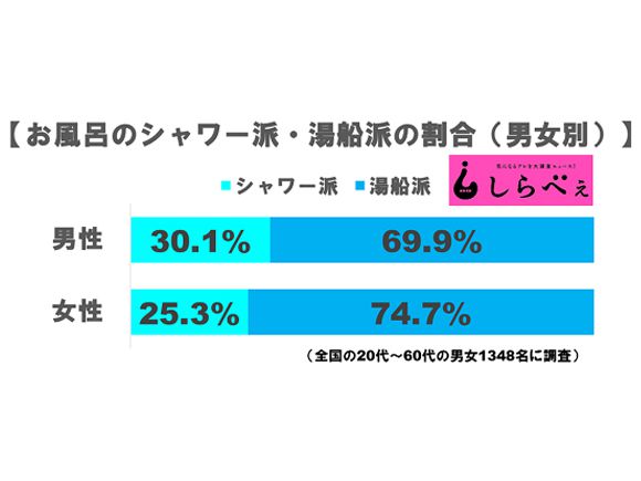 かなり新築っぽい柏原2丁目の水回りをご紹介