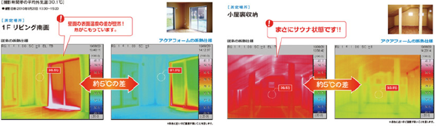 アクアフォームは住宅の隅から隅まで家全体をすっぽり覆ってしまう現場吹き付け発泡による断熱工事です。