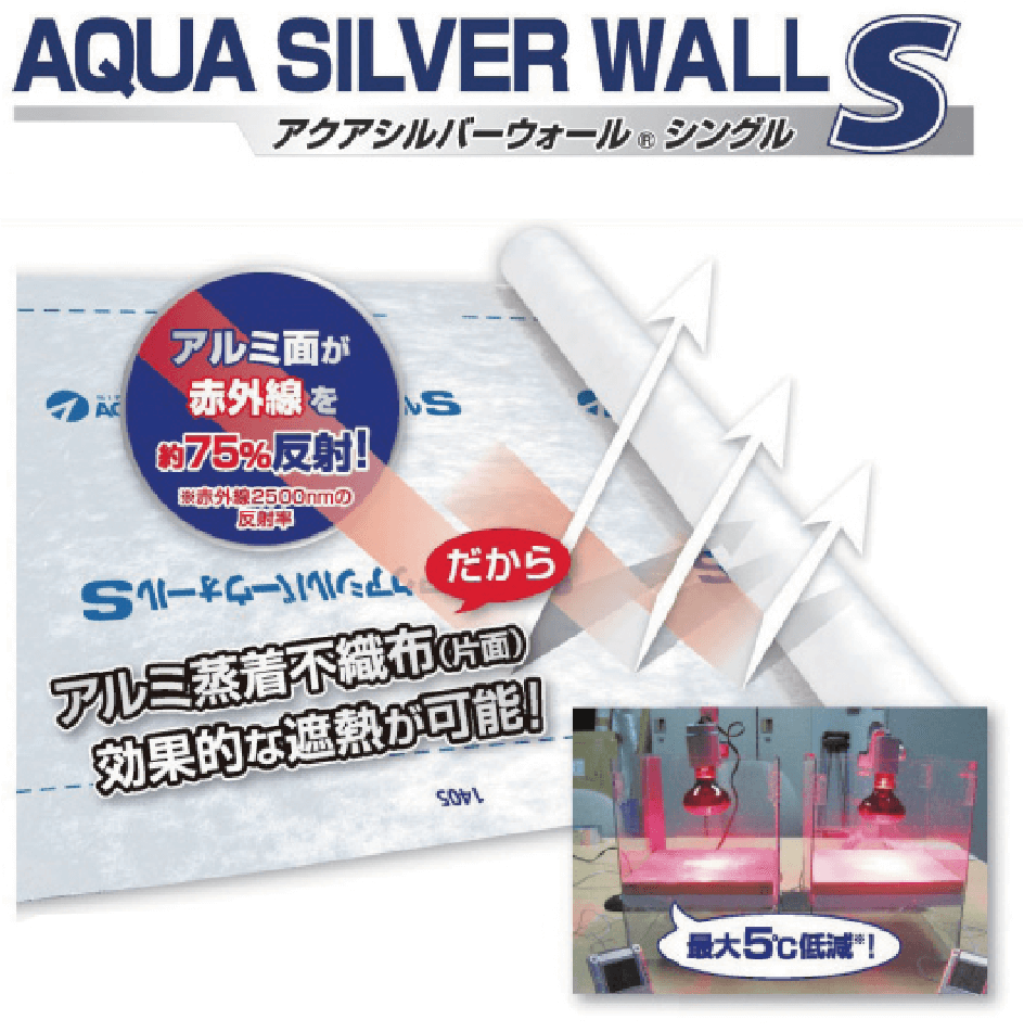 AQUA SILVER WALL S